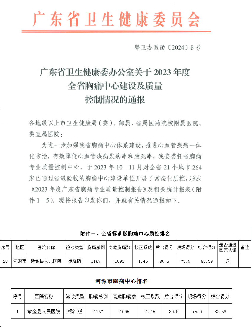 1709081479615342.png 排名2.png